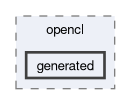 src/opencl/generated